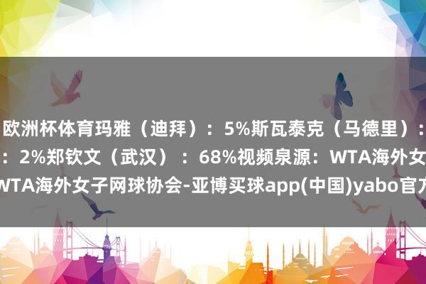 欧洲杯体育玛雅（迪拜）：5%斯瓦泰克（马德里）：24%郑钦文（巴勒莫）：2%郑钦文（武汉） ：68%视频泉源：WTA海外女子网球协会-亚博买球app(中国)yabo官方网站-登录入口